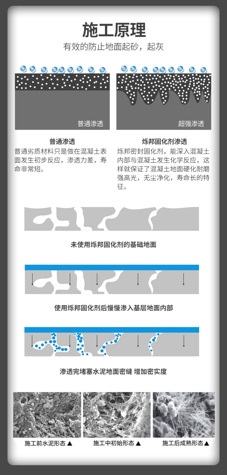 水泥地面固化剂